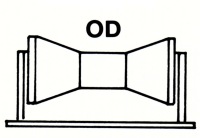 KWS-Industrietechnik Rohrlager Typ OD